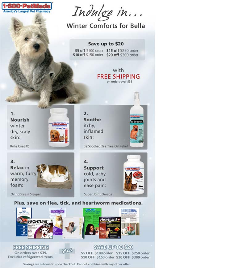 PetMeds Indulge Email